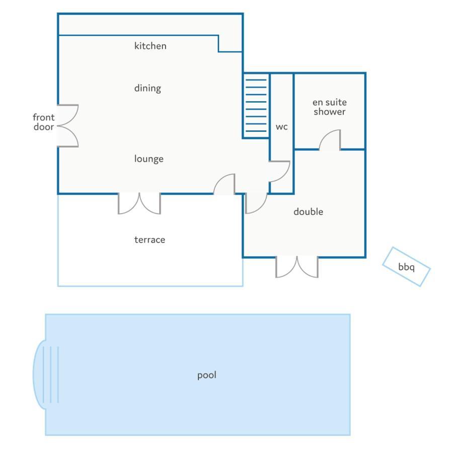 Villa Skala Seaview By Villa Plus Spathíon Eksteriør billede